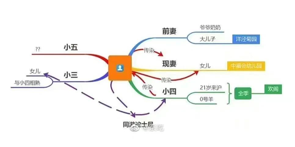 揭开51吃瓜网必吃大瓜首页的幕后故事 揭开51吃瓜网必吃大瓜首页的幕后故事